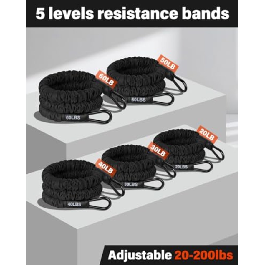 Resistance Bands, Exercise Ban – обзор и цена Pull Up Assist Band